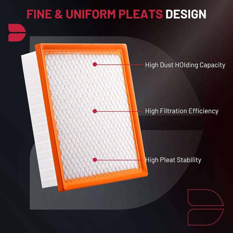 BDFHYK CA10755 Engine Air Filter Compatible with Toyota Camry Highlander Avalon Sienna & Dodge Durango & Jeep Grand Cherokee & Lexus ES350 NX300 RX350, Replace# 17801-0P050 - Image 3